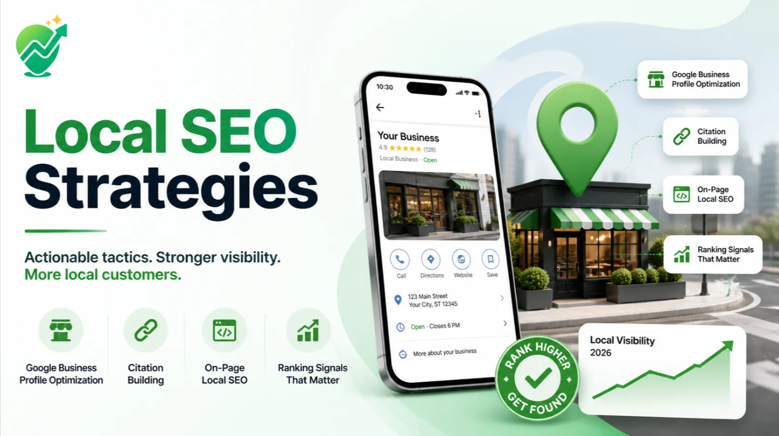 Which Review and Reputation Management Tools Are Essential?